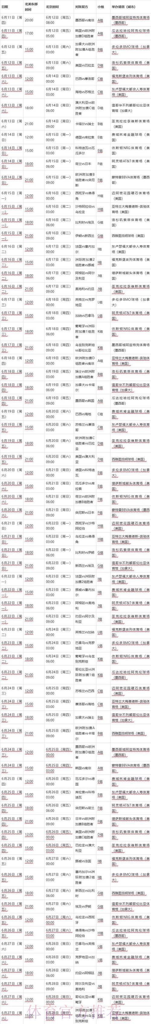 2026年足球世界杯最新赛程揭晓 2026年足球世界杯最新赛程揭晓