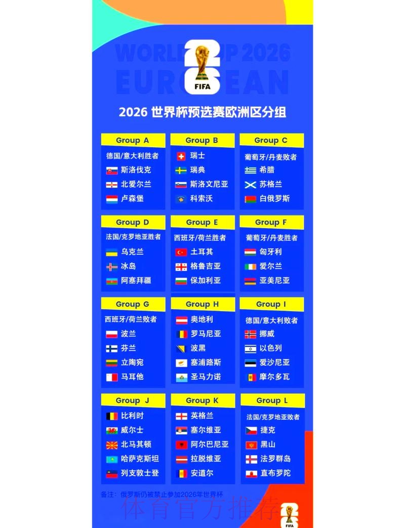 2026年足球世界杯最新赛程揭晓 2026年足球世界杯最新赛程揭晓