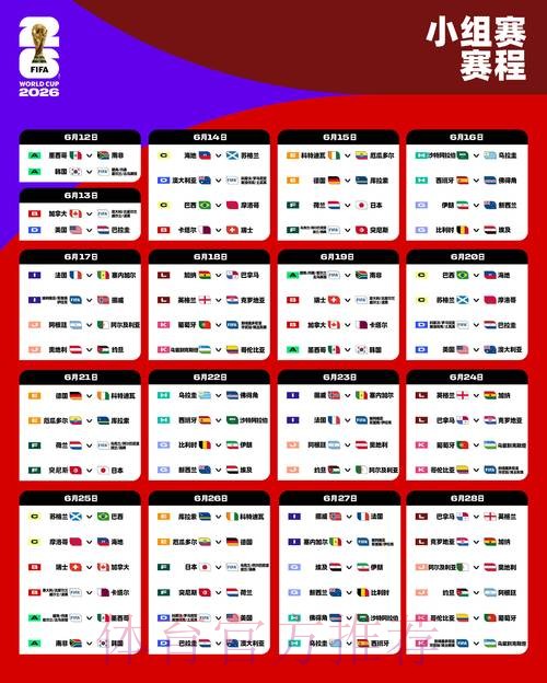 2026年足球世界杯最新赛程揭晓 2026年足球世界杯最新赛程揭晓