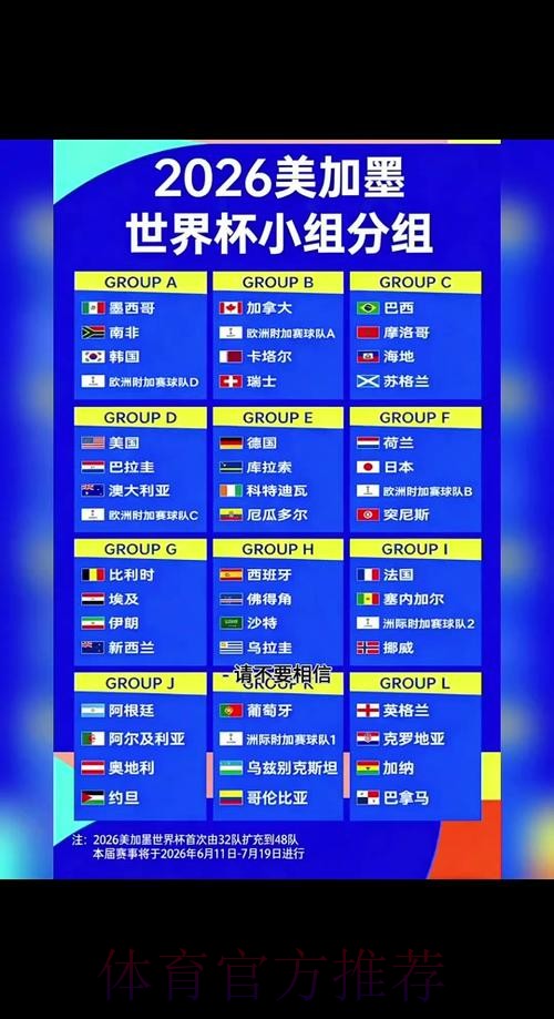 2026世界杯小组赛赛程高清版比赛时间表实时查看 2026世界杯小组赛赛程高清版比赛时间表实时查看